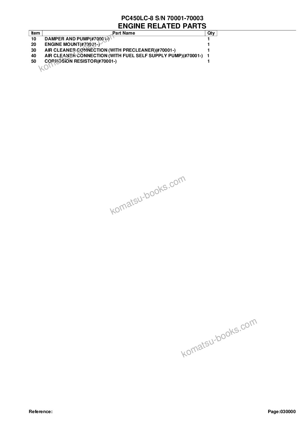 Komatsu pc450lc-8 s/n 70001-70003 Parts catalog cover Page 2 Komatsu pc450lc-8 s/n 70001-70003 Parts catalog cover Page 2