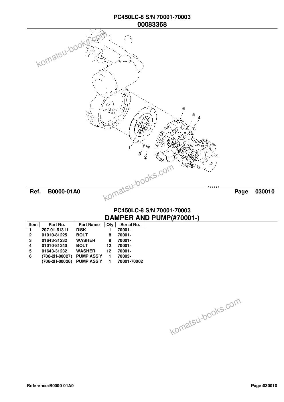 Komatsu pc450lc-8 s/n 70001-70003 Parts catalog cover Page 3 Komatsu pc450lc-8 s/n 70001-70003 Parts catalog cover Page 3