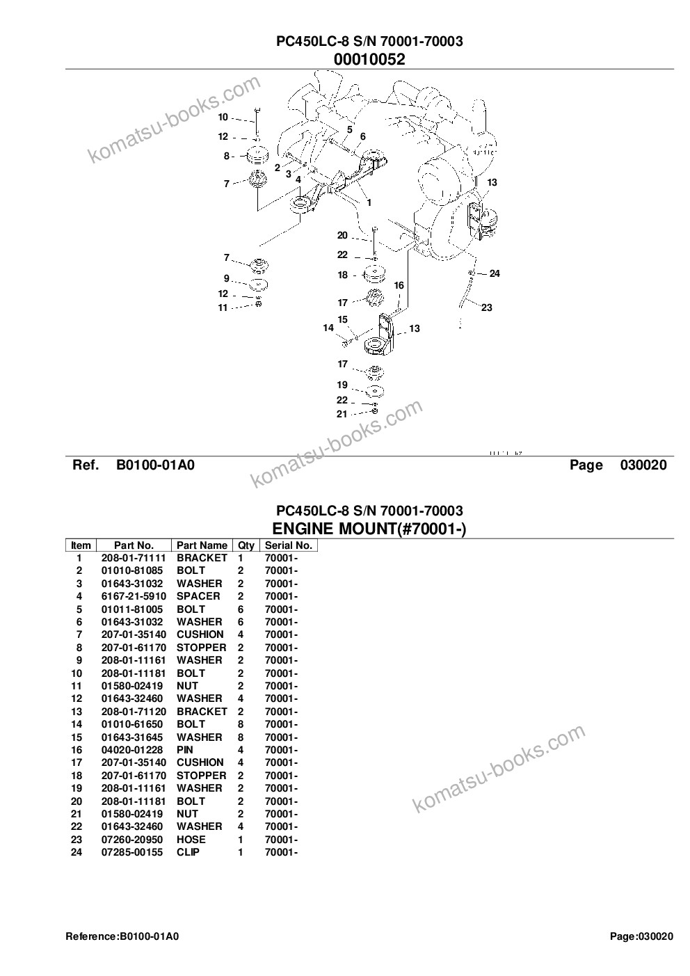 Komatsu pc450lc-8 s/n 70001-70003 Parts catalog cover Page 4 Komatsu pc450lc-8 s/n 70001-70003 Parts catalog cover Page 4