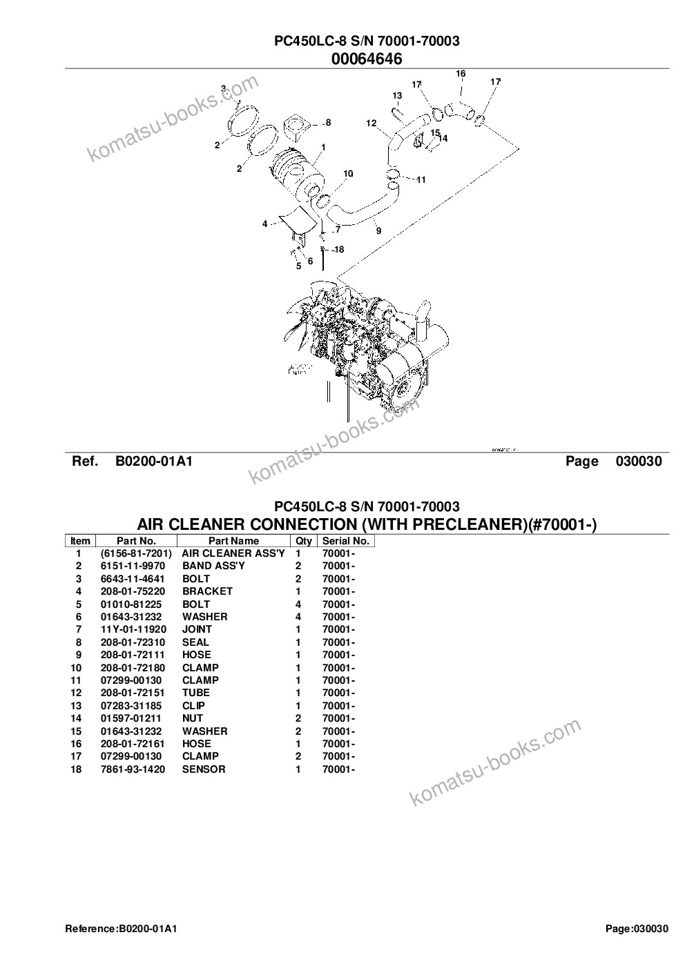 Komatsu pc450lc-8 s/n 70001-70003 Parts catalog cover Page 5 Komatsu pc450lc-8 s/n 70001-70003 Parts catalog cover Page 5