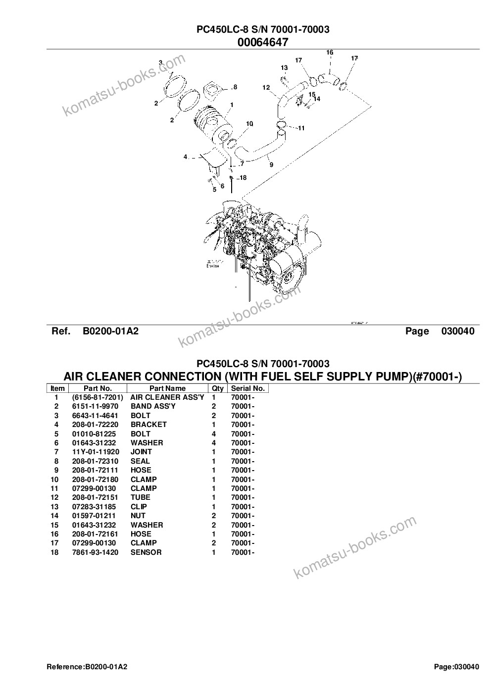 Komatsu pc450lc-8 s/n 70001-70003 Parts catalog cover Page 6 Komatsu pc450lc-8 s/n 70001-70003 Parts catalog cover Page 6