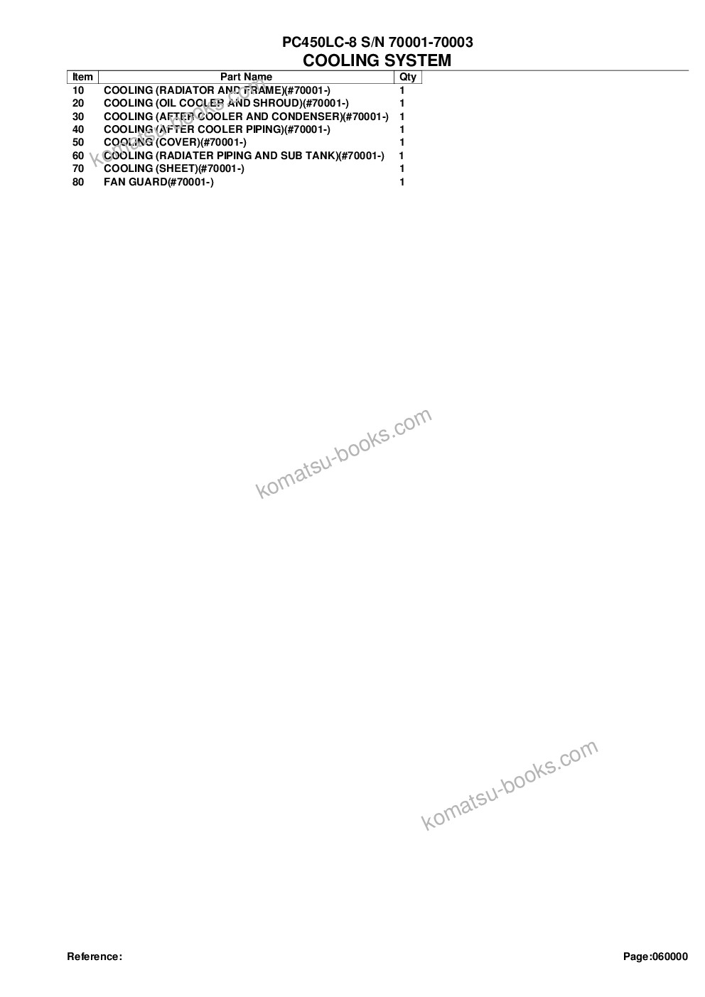 Komatsu pc450lc-8 s/n 70001-70003 Parts catalog cover Page 8 Komatsu pc450lc-8 s/n 70001-70003 Parts catalog cover Page 8