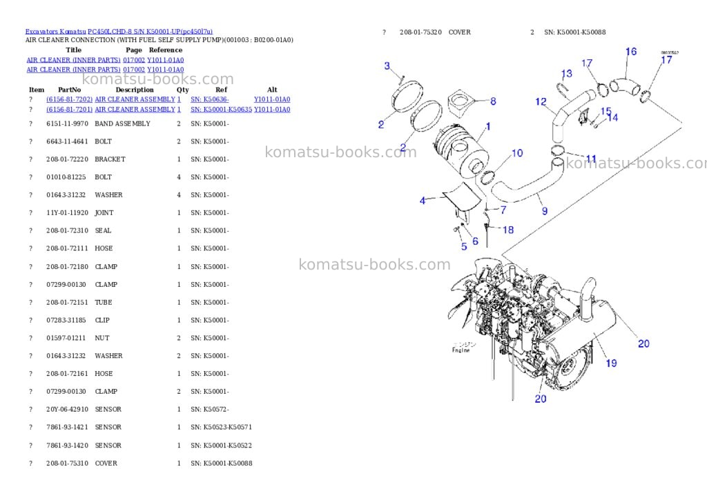Komatsu pc450lchd-8 s/n k50001-up Parts catalog cover Page 2 Komatsu pc450lchd-8 s/n k50001-up Parts catalog cover Page 2