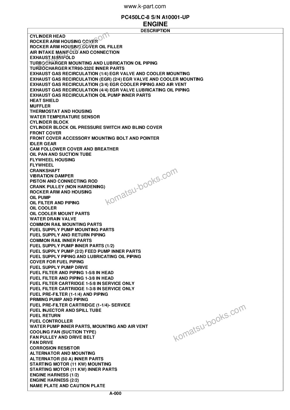 Komatsu pc450lc-8 s/n a10001-up Parts catalog cover Page 2 Komatsu pc450lc-8 s/n a10001-up Parts catalog cover Page 2