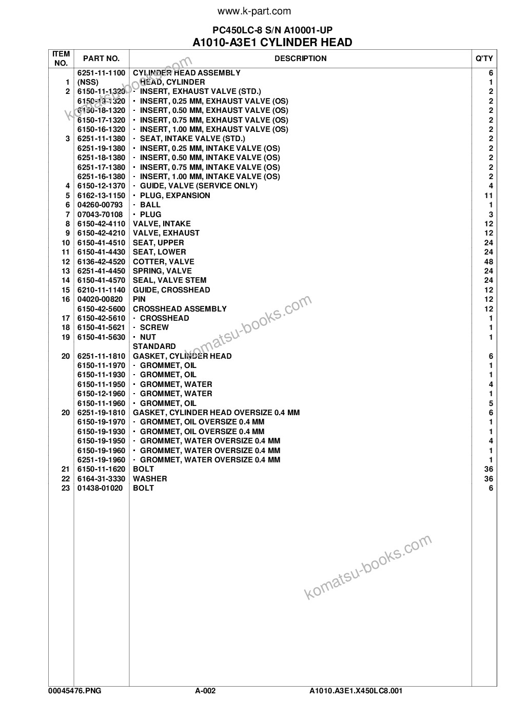 Komatsu pc450lc-8 s/n a10001-up Parts catalog cover Page 5 Komatsu pc450lc-8 s/n a10001-up Parts catalog cover Page 5