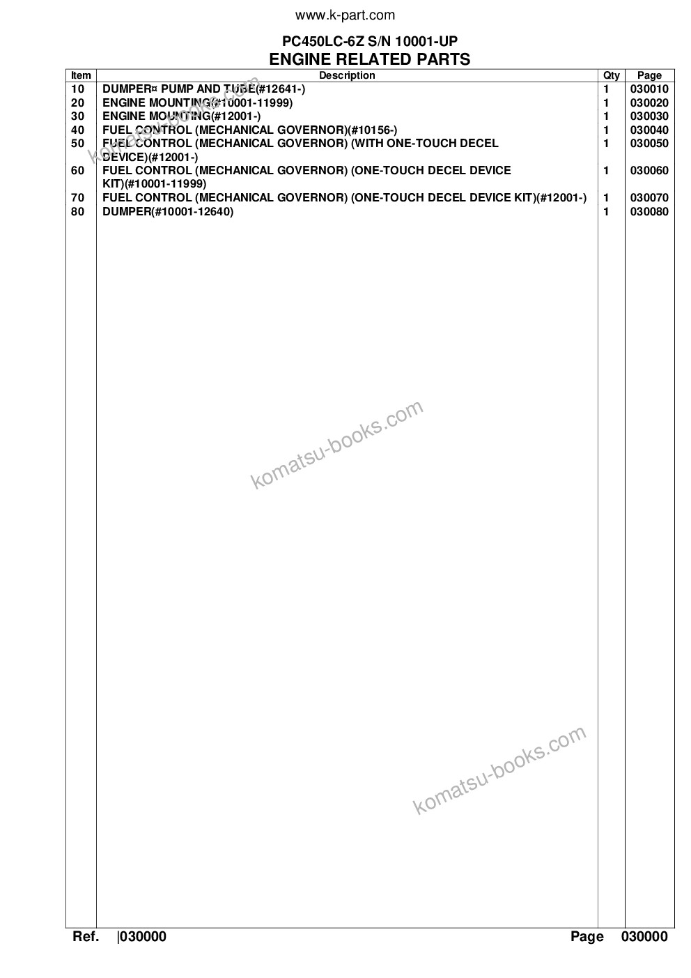 Komatsu pc450lc-6z s/n 10001-up Parts catalog cover Page 2 Komatsu pc450lc-6z s/n 10001-up Parts catalog cover Page 2