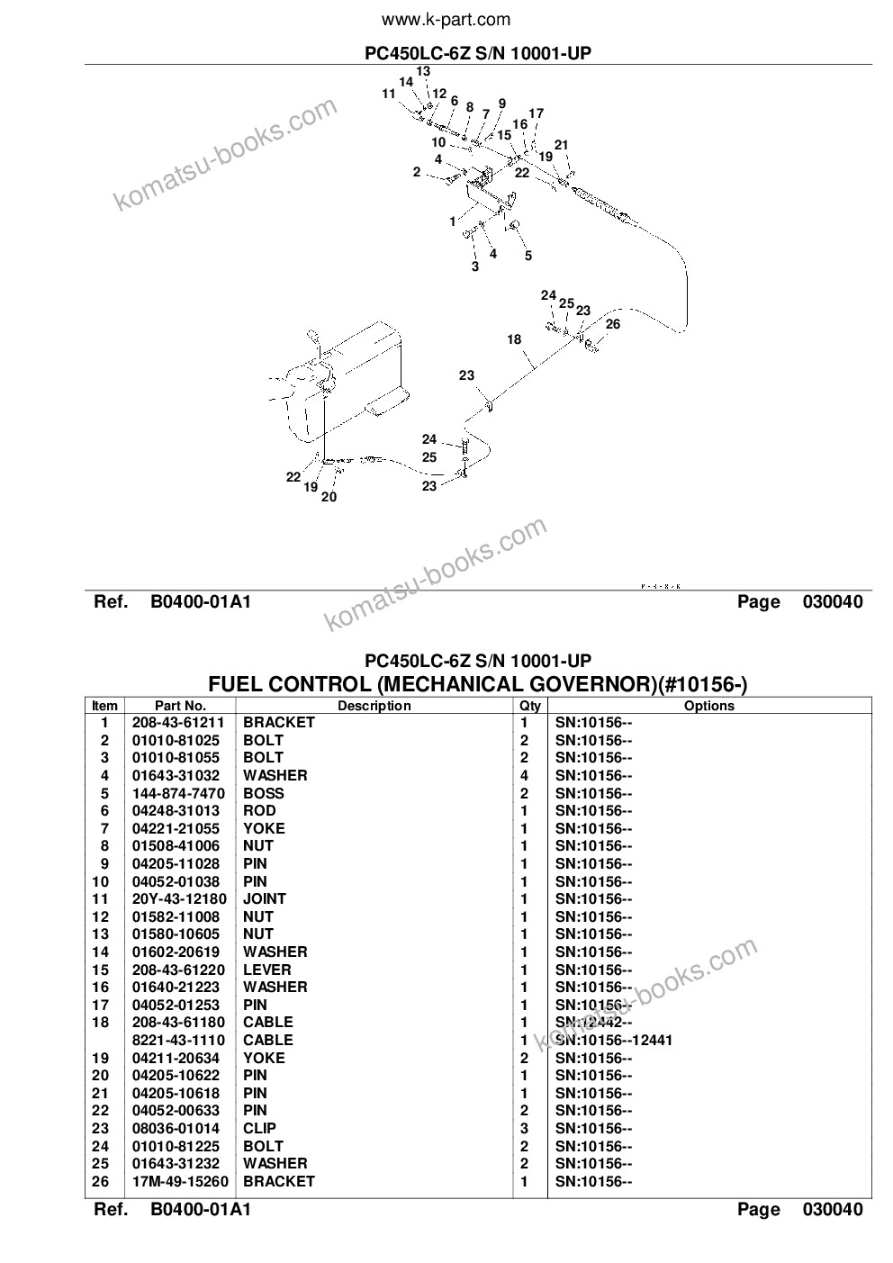 Komatsu pc450lc-6z s/n 10001-up Parts catalog cover Page 6 Komatsu pc450lc-6z s/n 10001-up Parts catalog cover Page 6