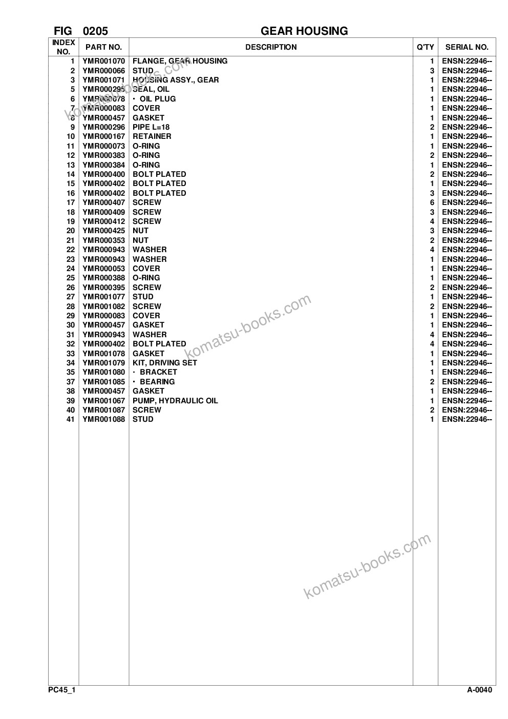 Komatsu pc45-1 s/n f1001-up Ersatzteilkatalog Titelseite Seite 10