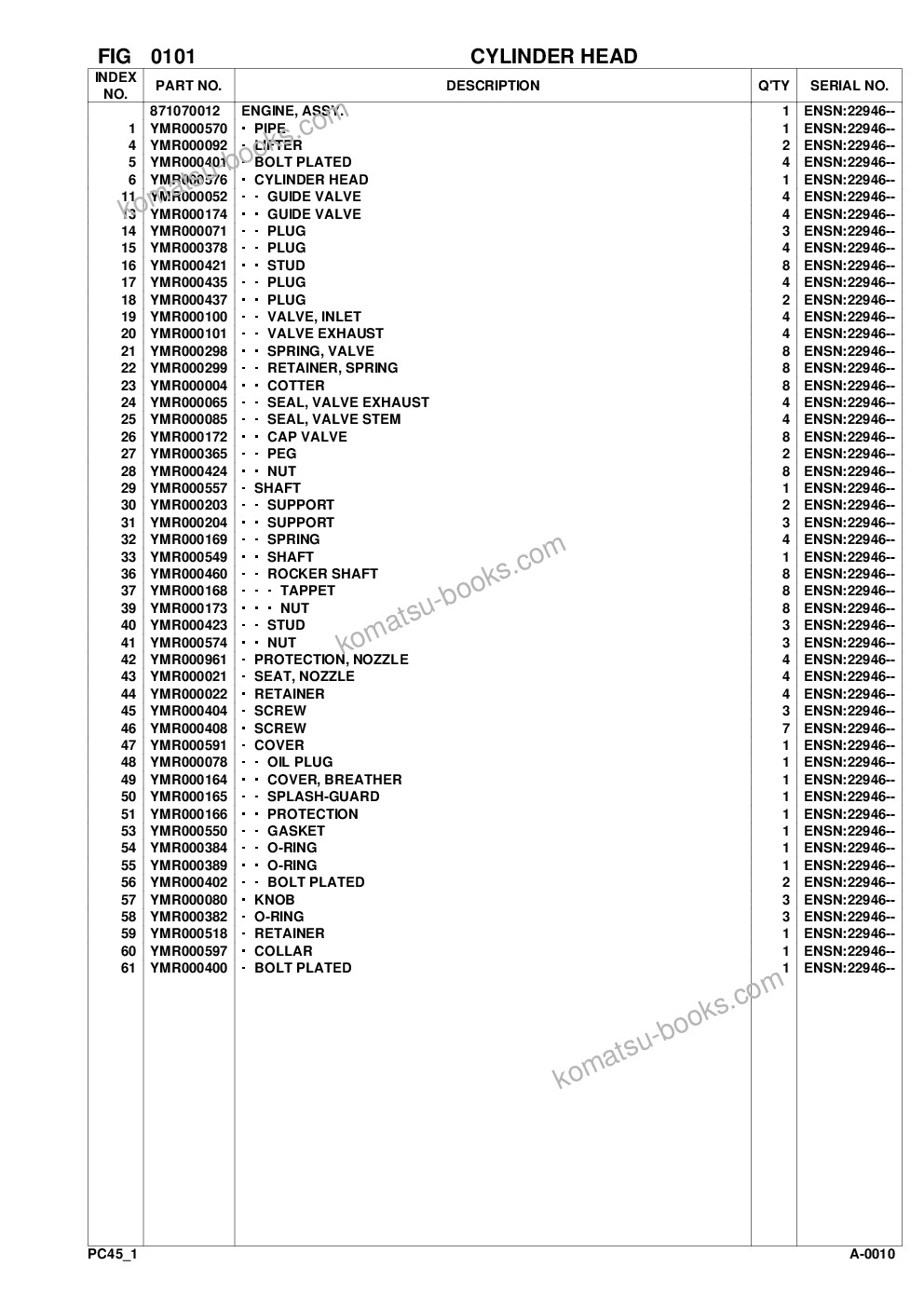 Komatsu pc45-1 s/n f1001-up Ersatzteilkatalog Titelseite Seite 4