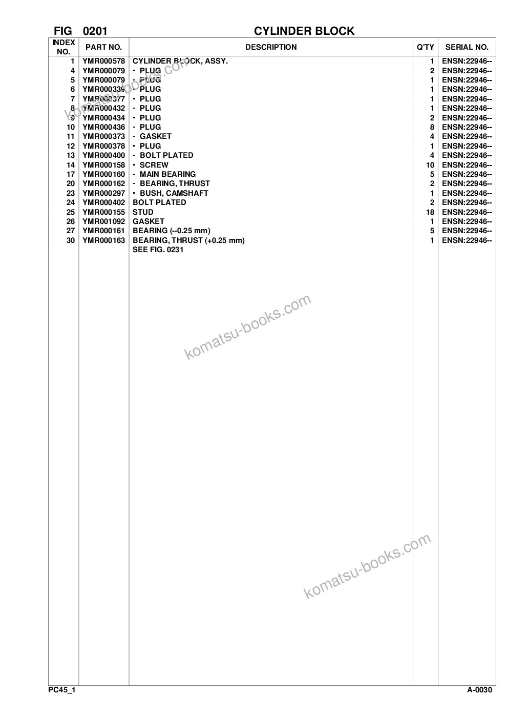 Komatsu pc45-1 s/n f1001-up Ersatzteilkatalog Titelseite Seite 8