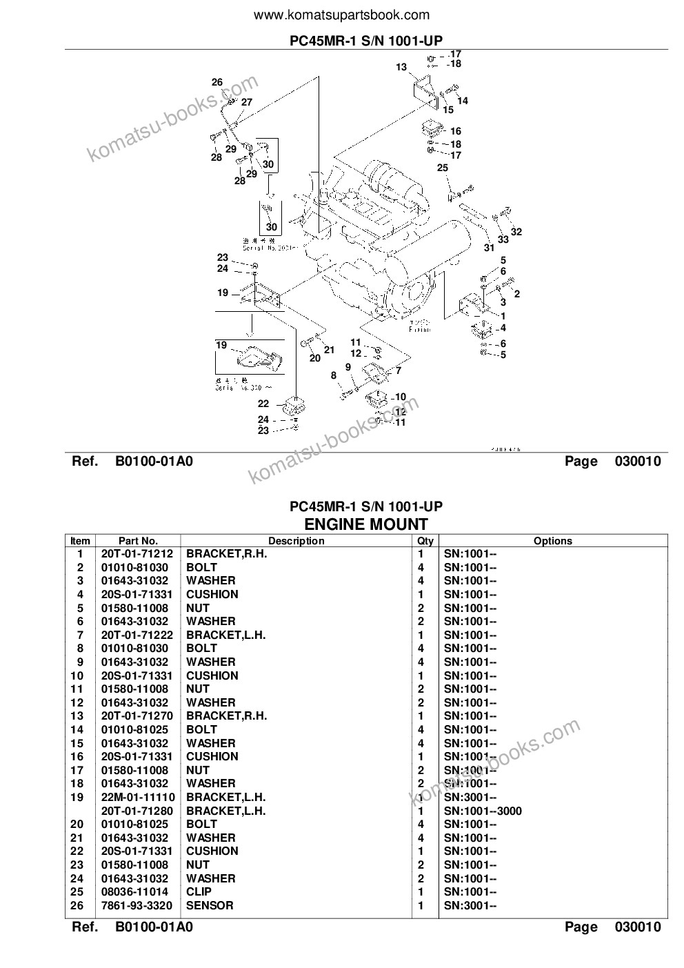 Komatsu pc45mr-1 s/n 1001-up Parts catalog cover Page 3 Komatsu pc45mr-1 s/n 1001-up Parts catalog cover Page 3