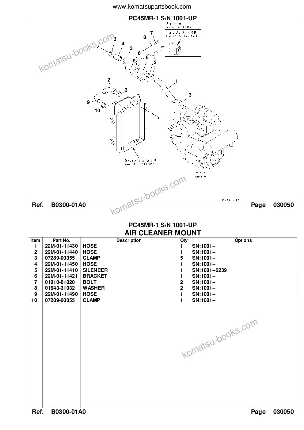 Komatsu pc45mr-1 s/n 1001-up Parts catalog cover Page 8 Komatsu pc45mr-1 s/n 1001-up Parts catalog cover Page 8