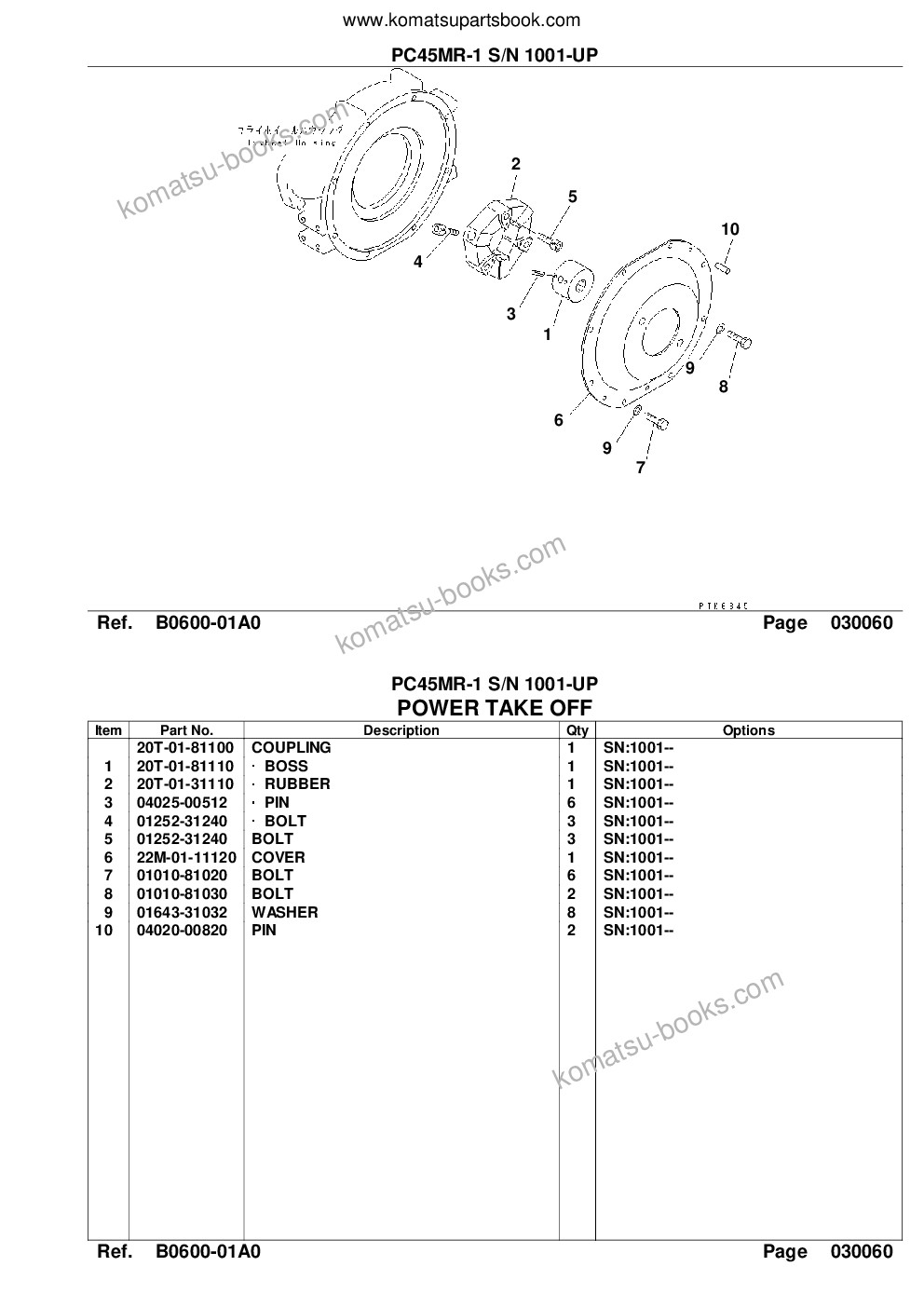 Komatsu pc45mr-1 s/n 1001-up Parts catalog cover Page 9 Komatsu pc45mr-1 s/n 1001-up Parts catalog cover Page 9