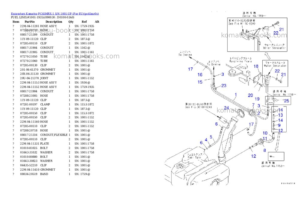 Komatsu pc45mrx-1 s/n 1001-up for eu Parts catalog cover Page 9 Komatsu pc45mrx-1 s/n 1001-up for eu Parts catalog cover Page 9