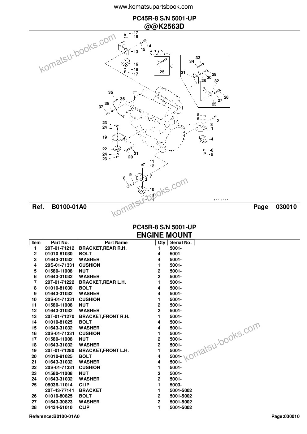 Komatsu PC45R-8 S/N 5001-UP Parts catalog cover Page 3 Komatsu PC45R-8 S/N 5001-UP Parts catalog cover Page 3