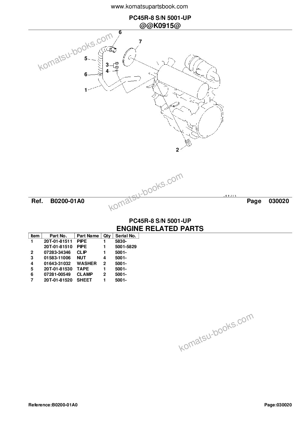 Komatsu PC45R-8 S/N 5001-UP Parts catalog cover Page 5 Komatsu PC45R-8 S/N 5001-UP Parts catalog cover Page 5