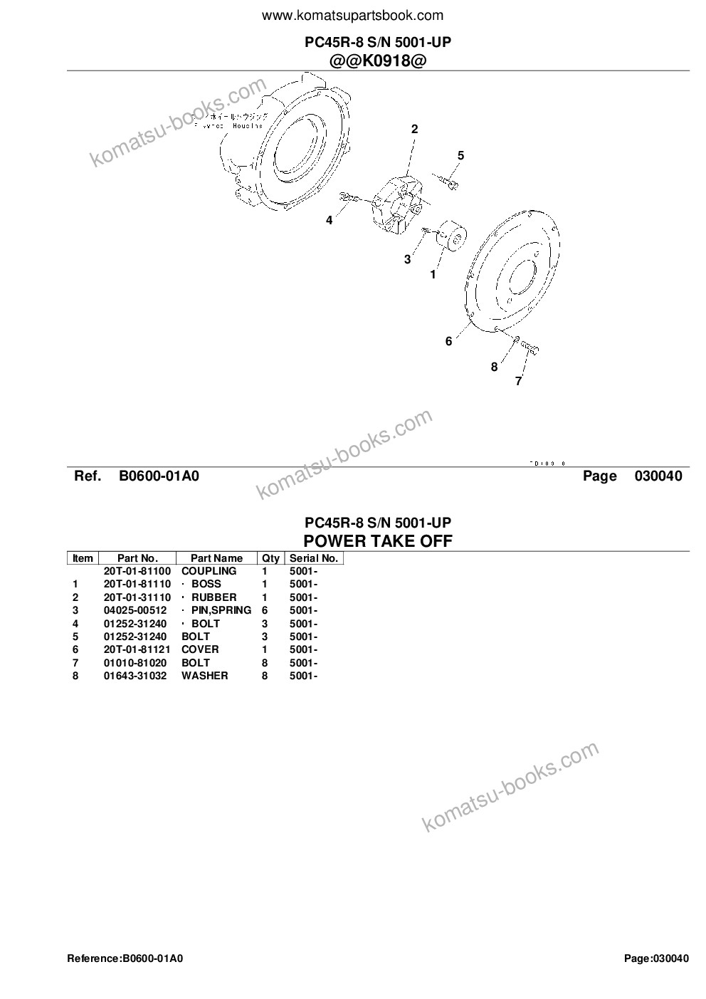 Komatsu PC45R-8 S/N 5001-UP Parts catalog cover Page 7 Komatsu PC45R-8 S/N 5001-UP Parts catalog cover Page 7