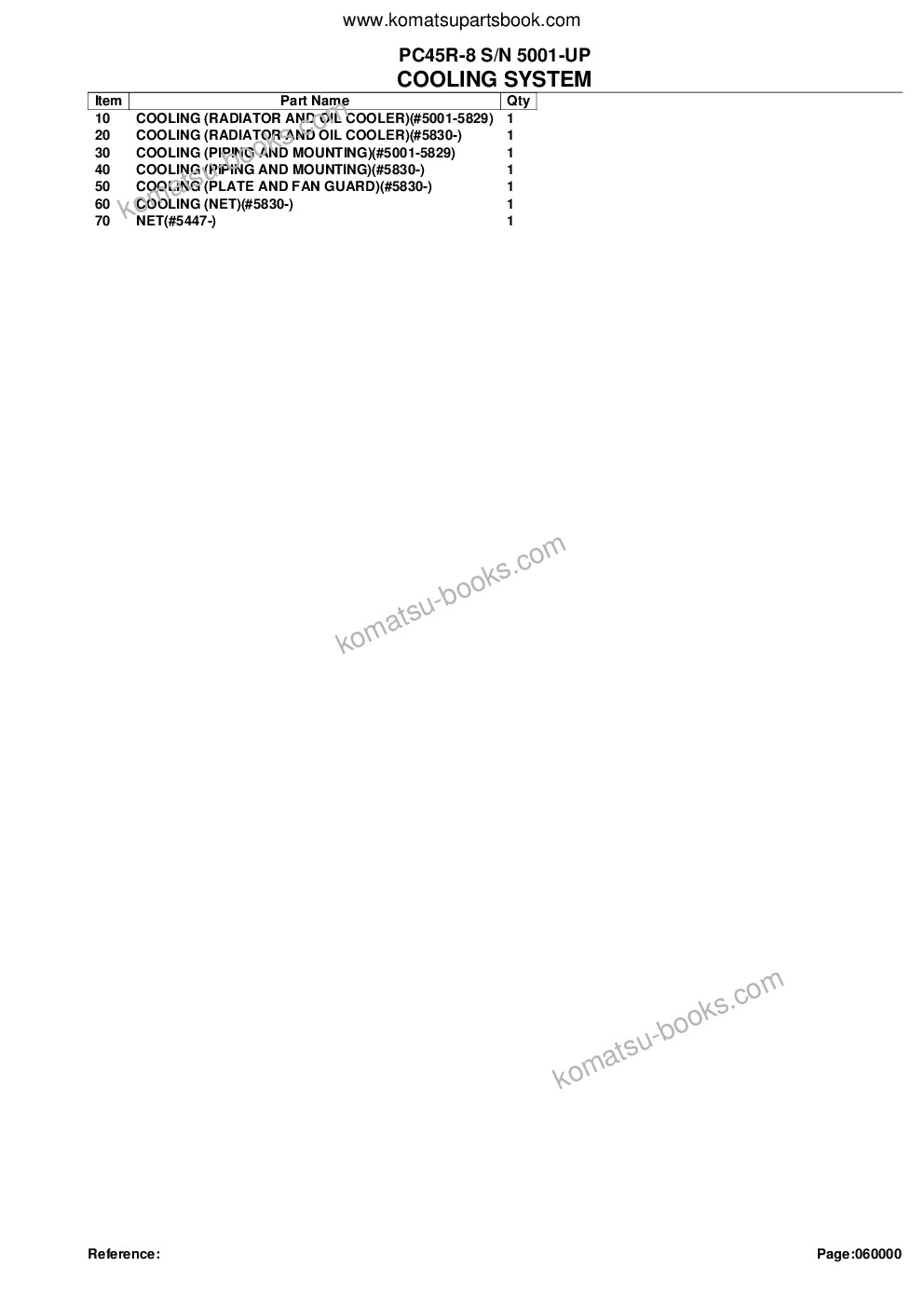 Komatsu PC45R-8 S/N 5001-UP Parts catalog cover Page 8 Komatsu PC45R-8 S/N 5001-UP Parts catalog cover Page 8