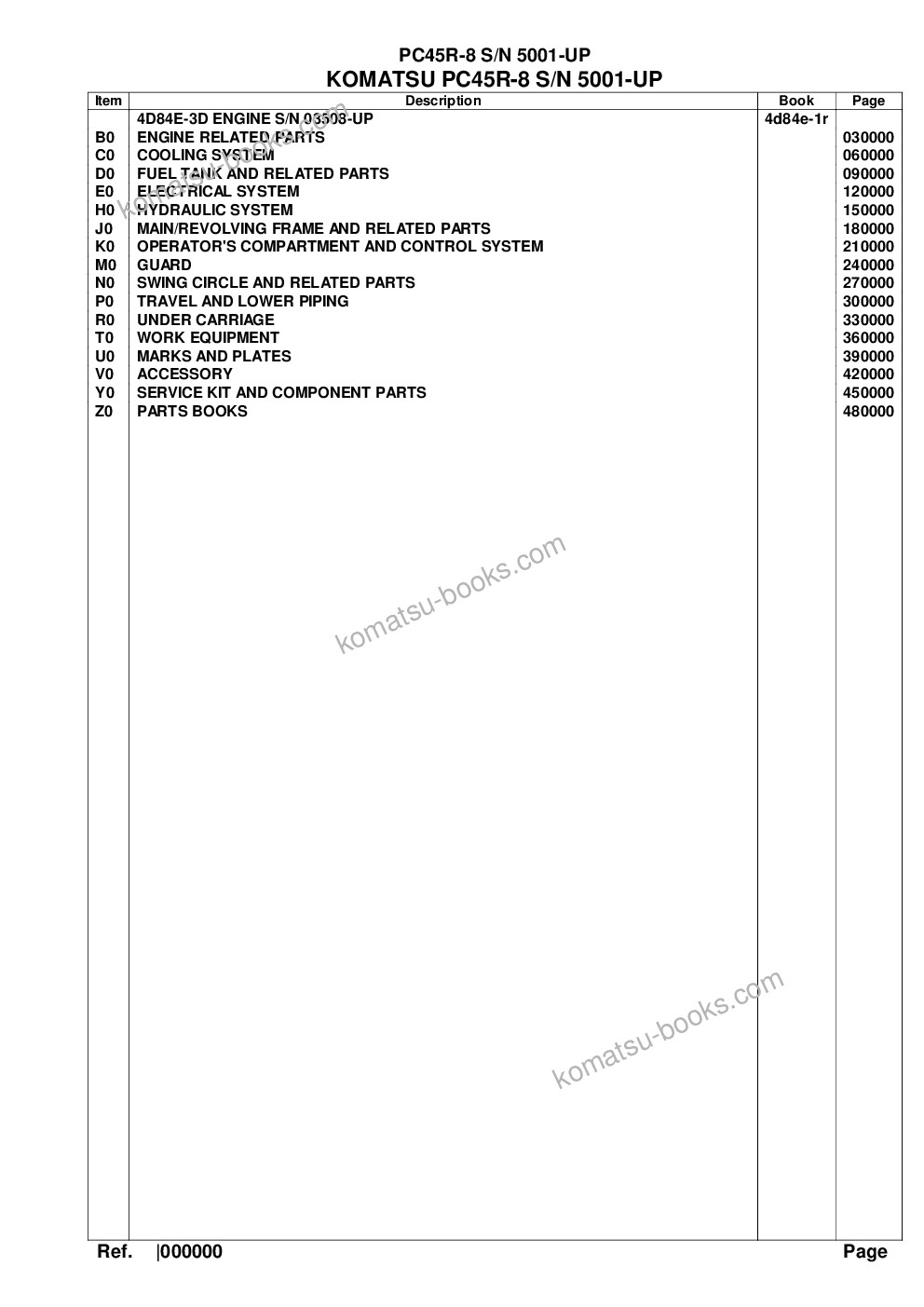 Komatsu PC45R-8 S/N 5001-UP Parts catalog cover