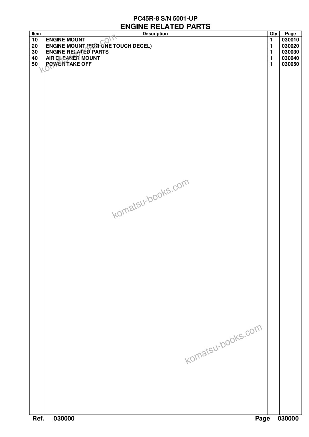 Komatsu PC45R-8 S/N 5001-UP Parts catalog cover Page 2