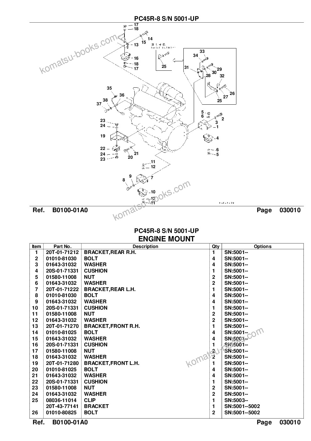 Komatsu PC45R-8 S/N 5001-UP Parts catalog cover Page 3