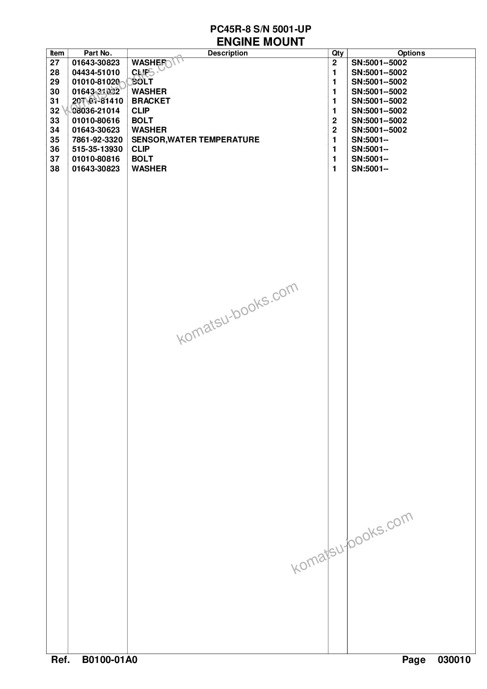 Komatsu PC45R-8 S/N 5001-UP Parts catalog cover Page 4