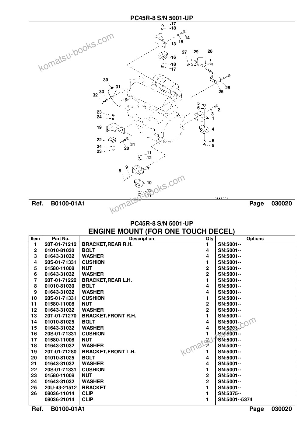 Komatsu PC45R-8 S/N 5001-UP Parts catalog cover Page 5