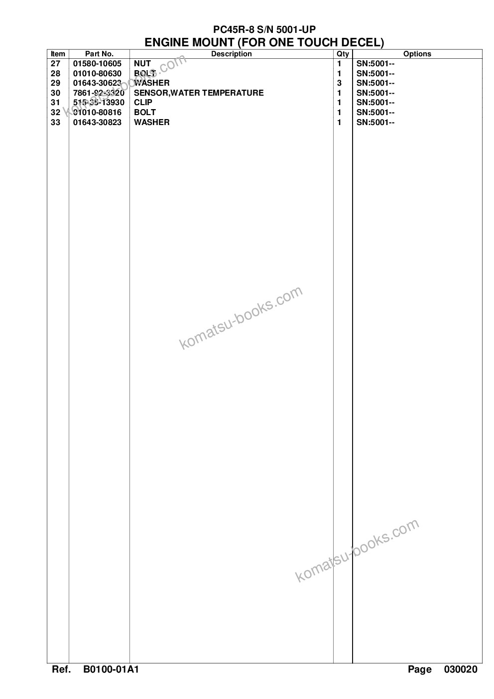 Komatsu PC45R-8 S/N 5001-UP Parts catalog cover Page 6