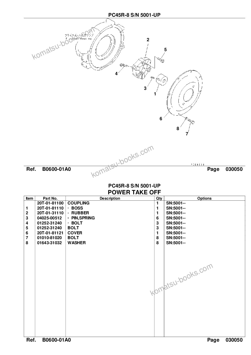 Komatsu PC45R-8 S/N 5001-UP Parts catalog cover Page 9