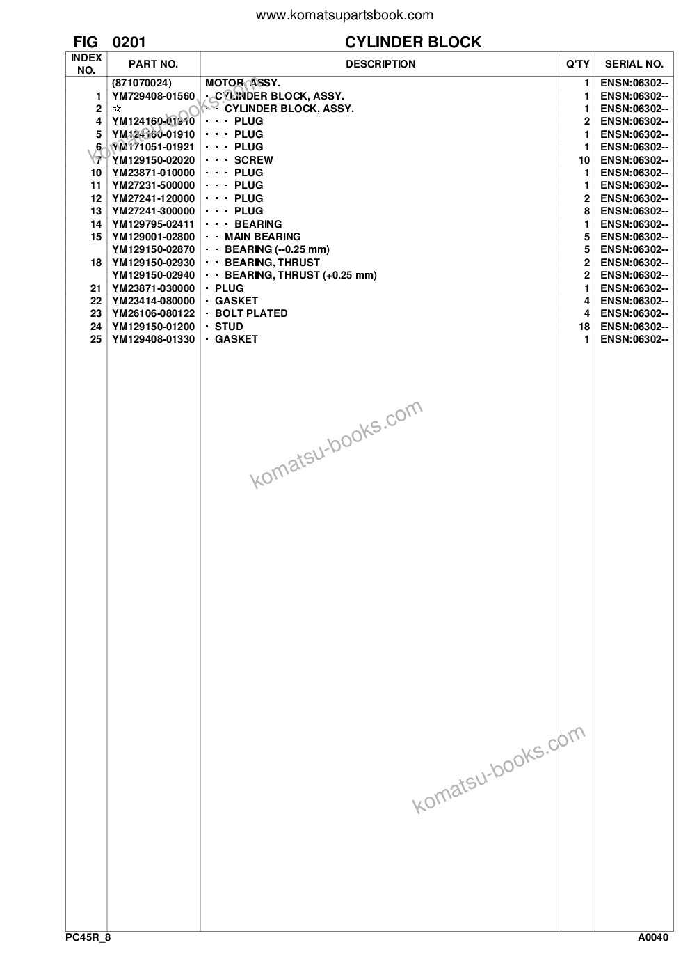 Komatsu pc45r-8 s/n f20001-up Parts catalog cover Page 10 Komatsu pc45r-8 s/n f20001-up Parts catalog cover Page 10