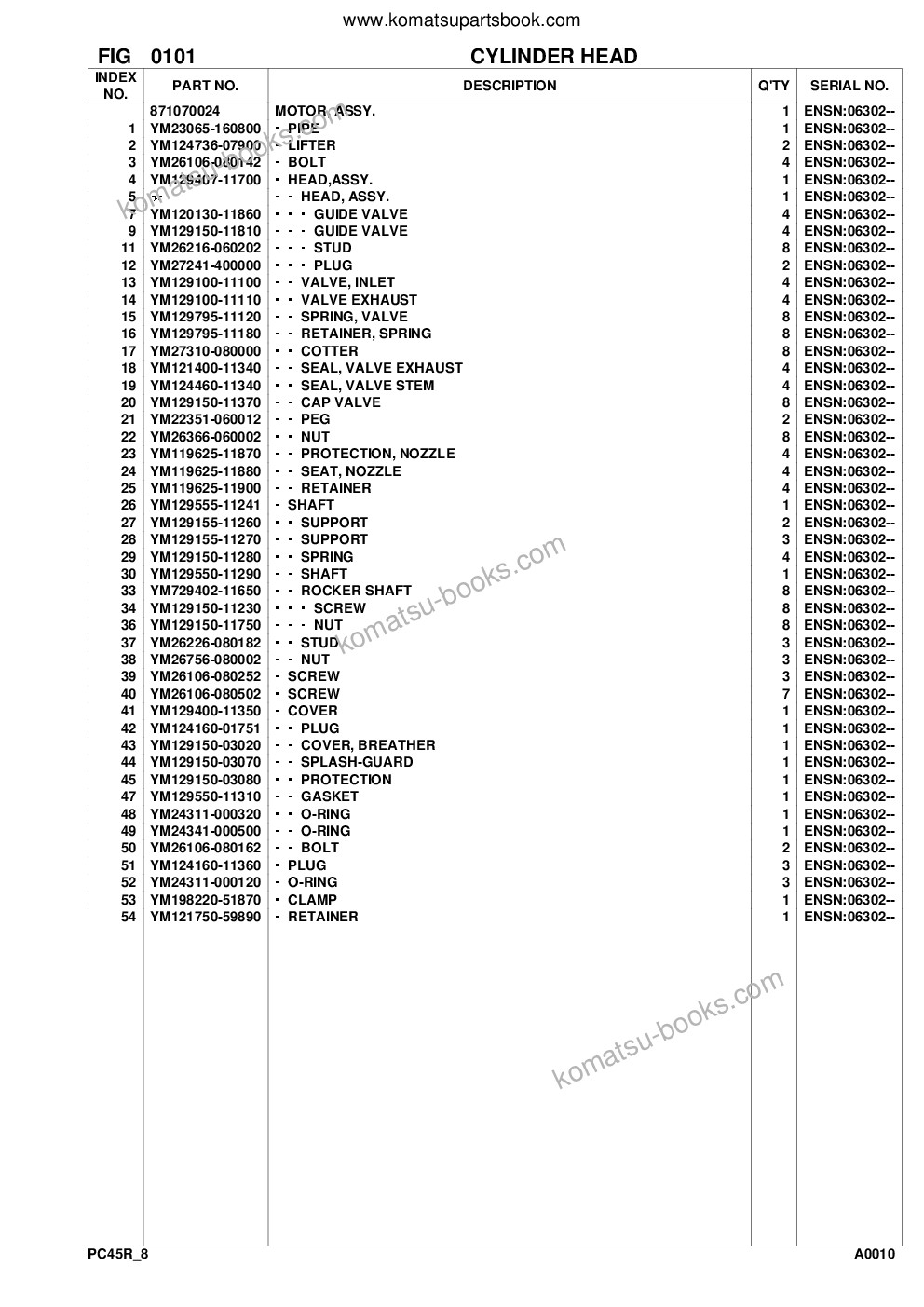 Komatsu pc45r-8 s/n f20001-up Parts catalog cover Page 4 Komatsu pc45r-8 s/n f20001-up Parts catalog cover Page 4