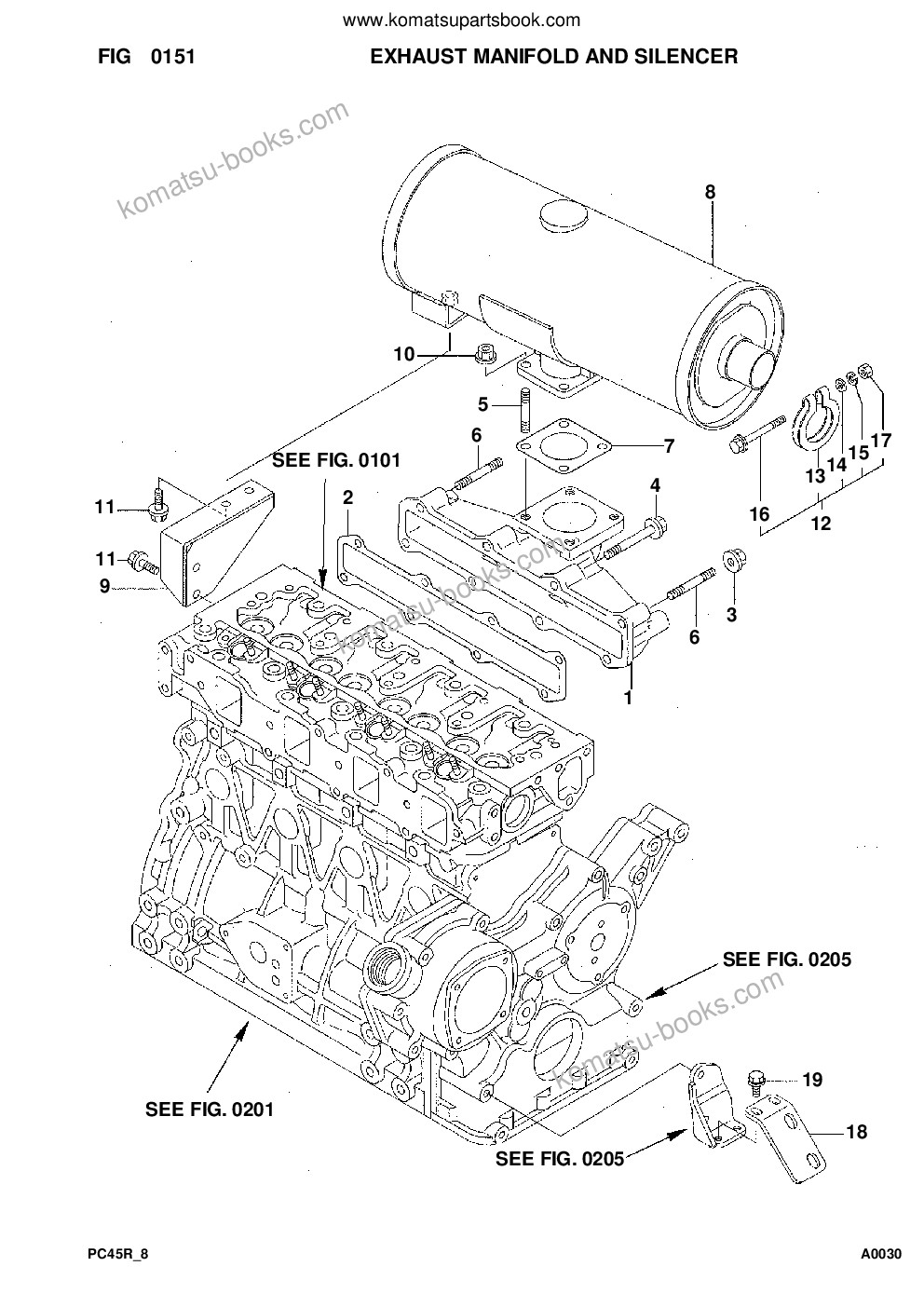 Komatsu pc45r-8 s/n f20001-up Parts catalog cover Page 7 Komatsu pc45r-8 s/n f20001-up Parts catalog cover Page 7