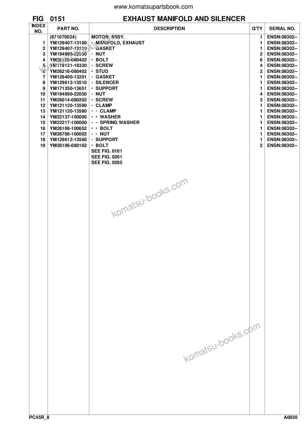 Komatsu pc45r-8 s/n f20001-up Parts catalog cover Page 8 Komatsu pc45r-8 s/n f20001-up Parts catalog cover Page 8