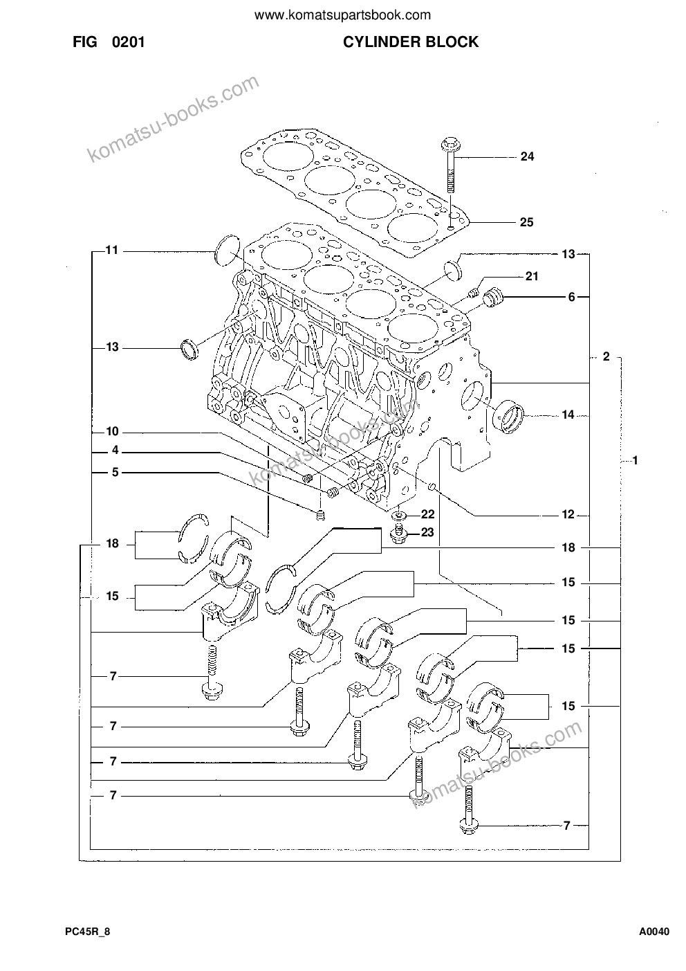 Komatsu pc45r-8 s/n f20001-up Parts catalog cover Page 9 Komatsu pc45r-8 s/n f20001-up Parts catalog cover Page 9