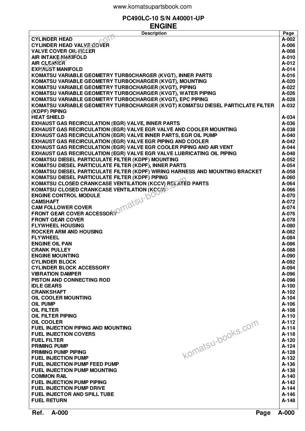 Komatsu pc490lc-10 s/n a40001-up Parts catalog cover Page 2 Komatsu pc490lc-10 s/n a40001-up Parts catalog cover Page 2