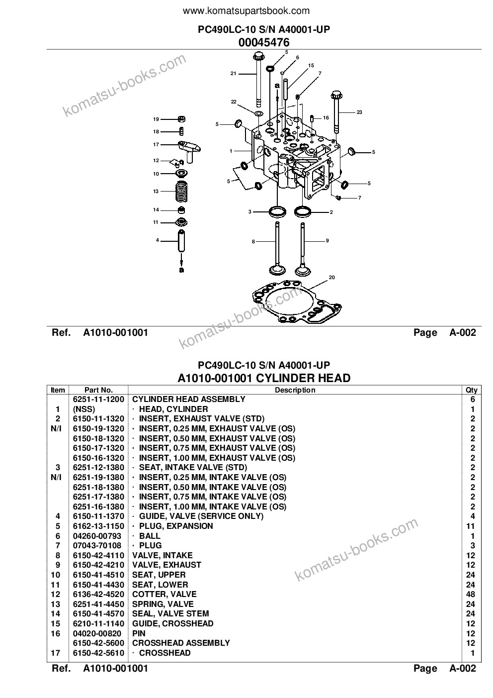 Komatsu pc490lc-10 s/n a40001-up Parts catalog cover Page 4 Komatsu pc490lc-10 s/n a40001-up Parts catalog cover Page 4