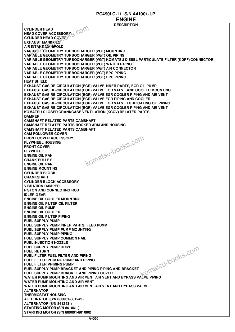 Komatsu pc490lc-11 s/n a41001-up Parts catalog cover Page 2 Komatsu pc490lc-11 s/n a41001-up Parts catalog cover Page 2