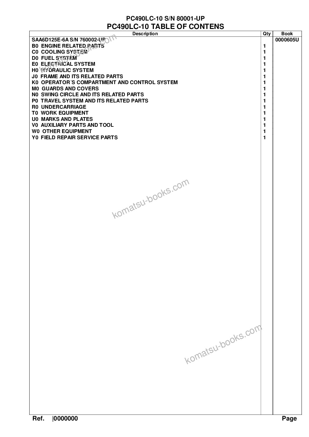 Komatsu pc490lc-10 s/n 80001-up Parts catalog cover Komatsu pc490lc-10 s/n 80001-up Parts catalog cover