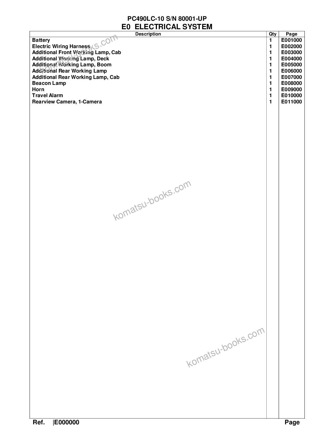 Komatsu pc490lc-10 s/n 80001-up Parts catalog cover Page 5 Komatsu pc490lc-10 s/n 80001-up Parts catalog cover Page 5