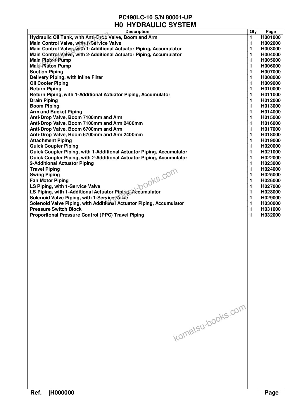 Komatsu pc490lc-10 s/n 80001-up Parts catalog cover Page 6 Komatsu pc490lc-10 s/n 80001-up Parts catalog cover Page 6