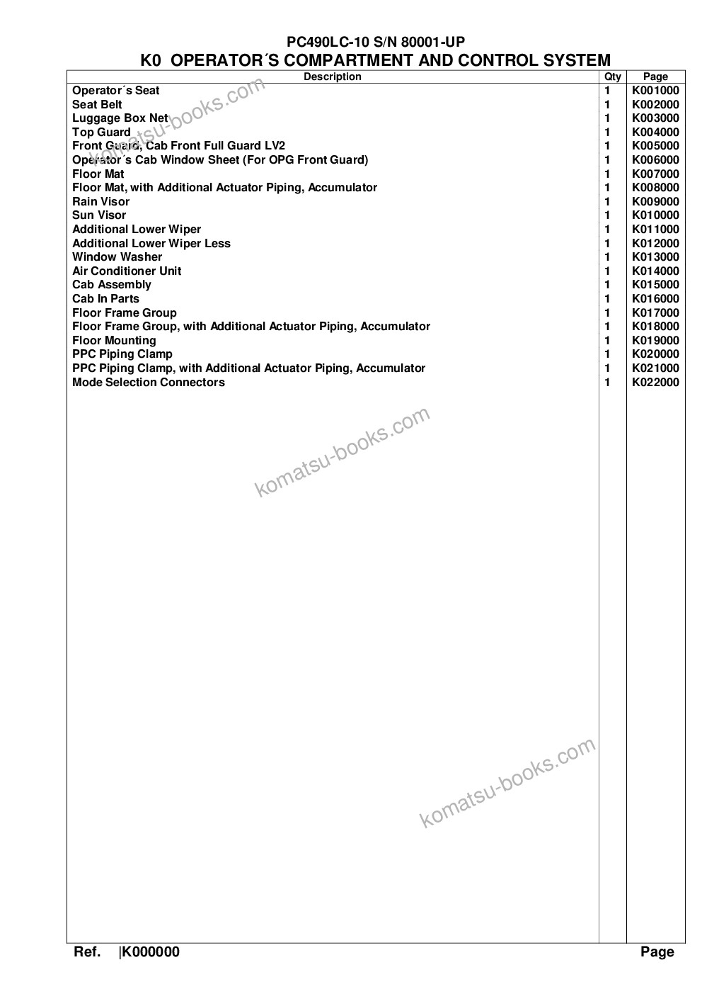 Komatsu pc490lc-10 s/n 80001-up Parts catalog cover Page 8 Komatsu pc490lc-10 s/n 80001-up Parts catalog cover Page 8