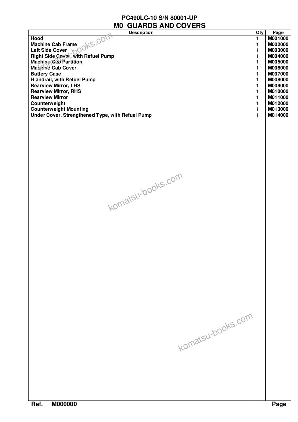 Komatsu pc490lc-10 s/n 80001-up Parts catalog cover Page 9 Komatsu pc490lc-10 s/n 80001-up Parts catalog cover Page 9