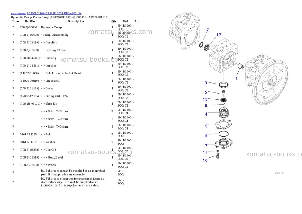 Komatsu PC500LC-10M0 S/N B10001-UP Parts catalog cover Page 10 Komatsu PC500LC-10M0 S/N B10001-UP Parts catalog cover Page 10