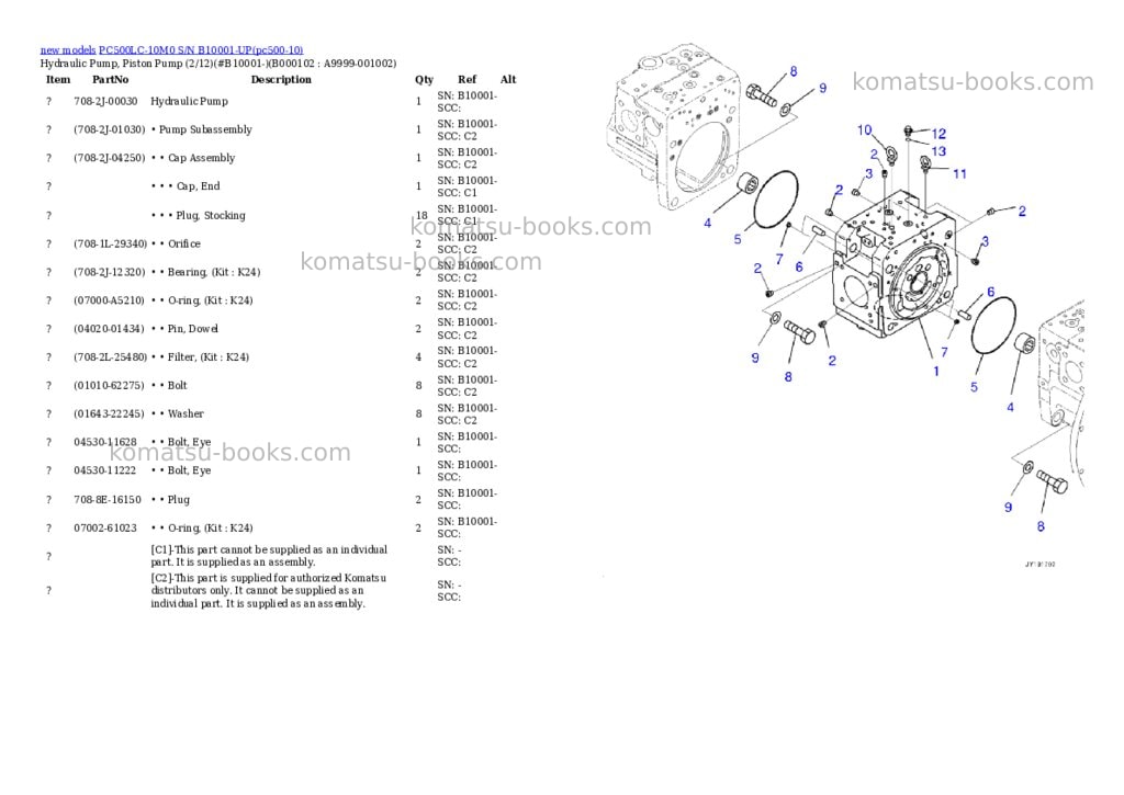 Komatsu PC500LC-10M0 S/N B10001-UP Parts catalog cover Page 2 Komatsu PC500LC-10M0 S/N B10001-UP Parts catalog cover Page 2
