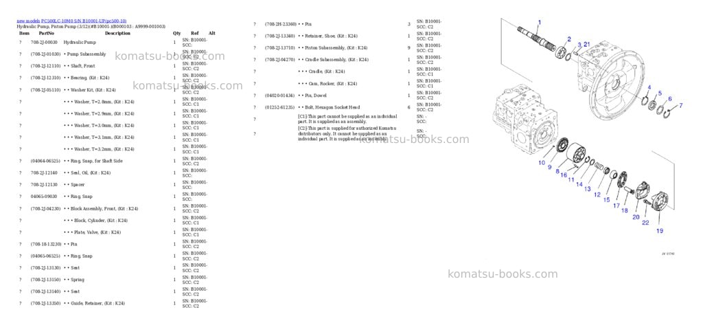 Komatsu PC500LC-10M0 S/N B10001-UP Parts catalog cover Page 3 Komatsu PC500LC-10M0 S/N B10001-UP Parts catalog cover Page 3