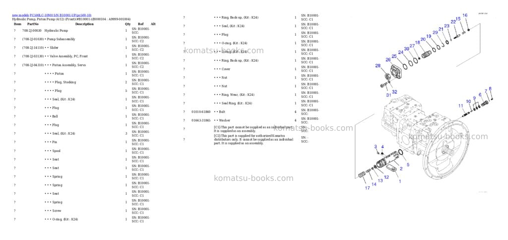 Komatsu PC500LC-10M0 S/N B10001-UP Parts catalog cover Page 4 Komatsu PC500LC-10M0 S/N B10001-UP Parts catalog cover Page 4