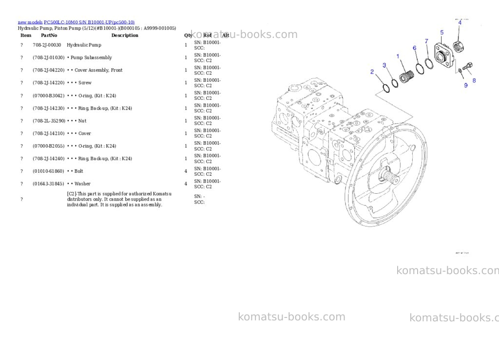 Komatsu PC500LC-10M0 S/N B10001-UP Parts catalog cover Page 5 Komatsu PC500LC-10M0 S/N B10001-UP Parts catalog cover Page 5