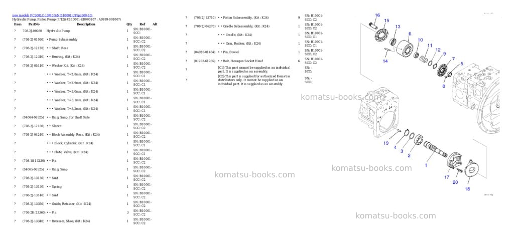 Komatsu PC500LC-10M0 S/N B10001-UP Parts catalog cover Page 7 Komatsu PC500LC-10M0 S/N B10001-UP Parts catalog cover Page 7