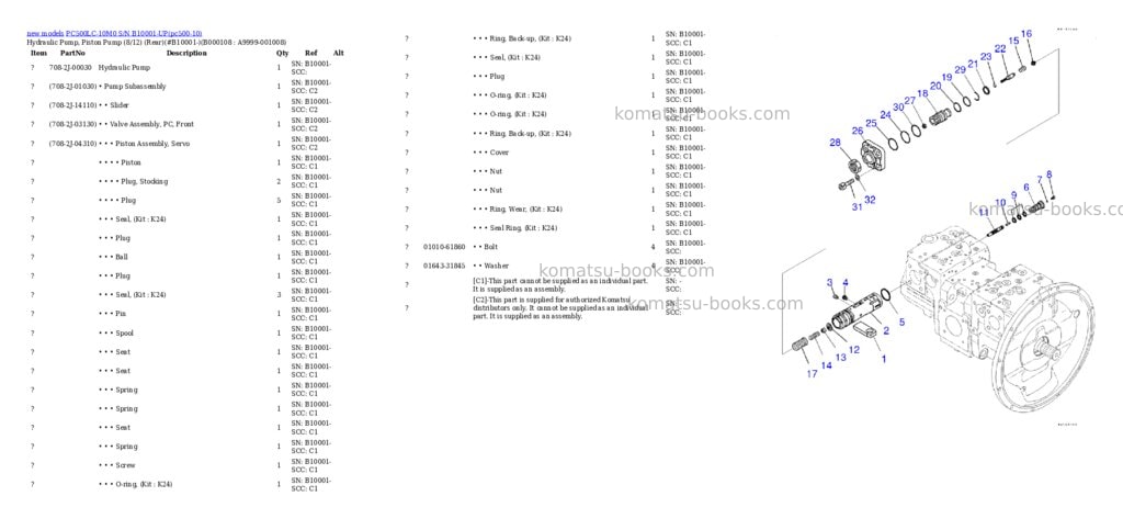 Komatsu PC500LC-10M0 S/N B10001-UP Parts catalog cover Page 8 Komatsu PC500LC-10M0 S/N B10001-UP Parts catalog cover Page 8
