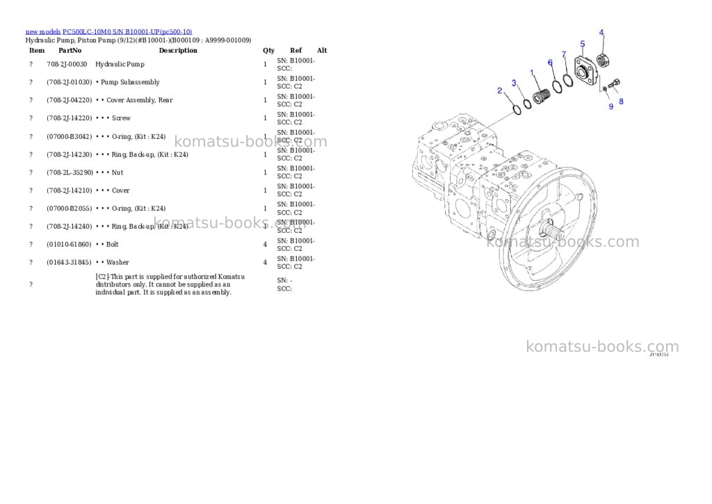 Komatsu PC500LC-10M0 S/N B10001-UP Parts catalog cover Page 9 Komatsu PC500LC-10M0 S/N B10001-UP Parts catalog cover Page 9